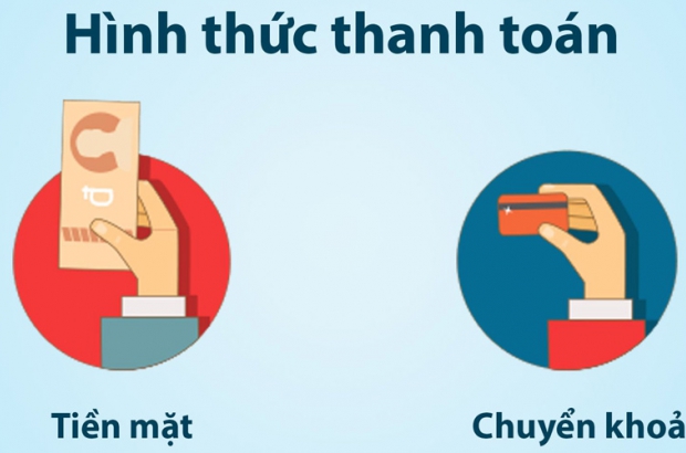 Hình thức thanh toán